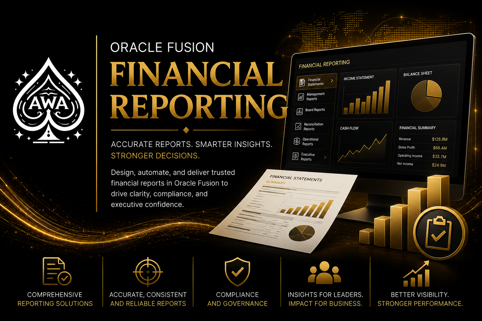 Financial Reporting and Executive analytics