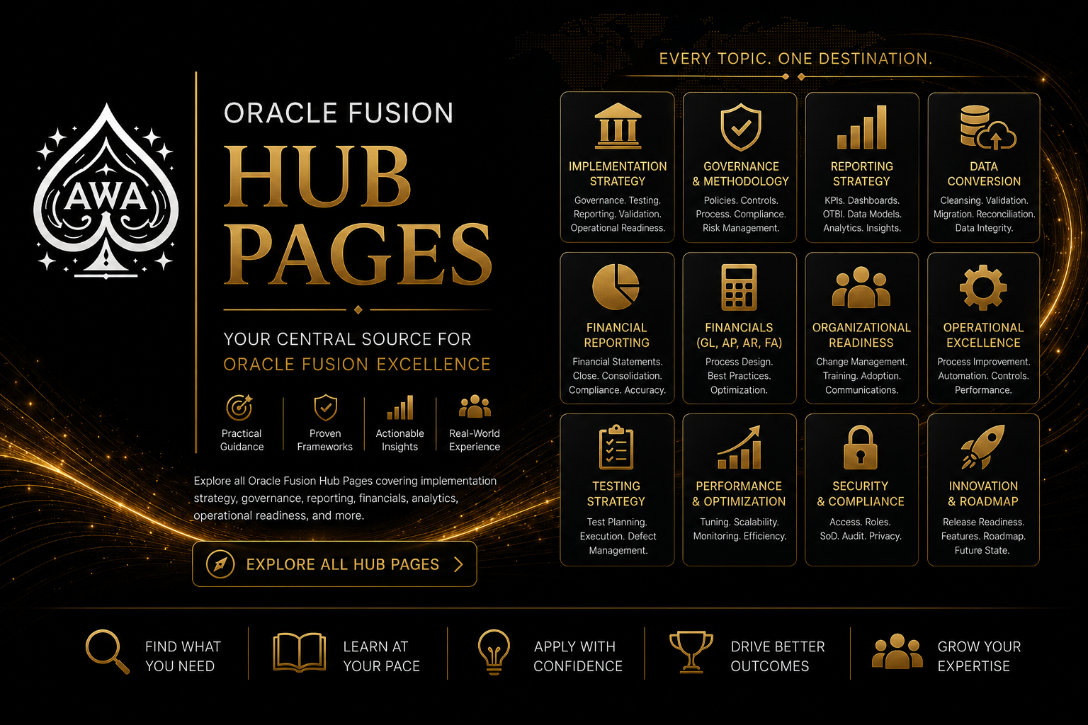 Oracle Fusion hub pages and ERP implementation best practices