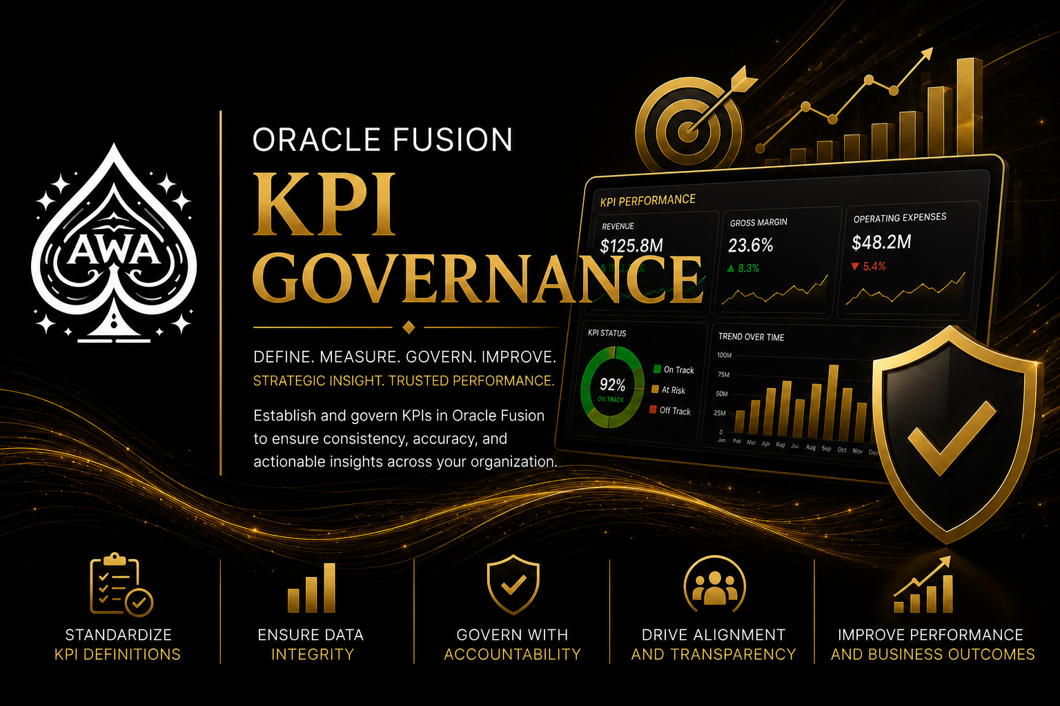 KPI Governance and Dashboard Reporting