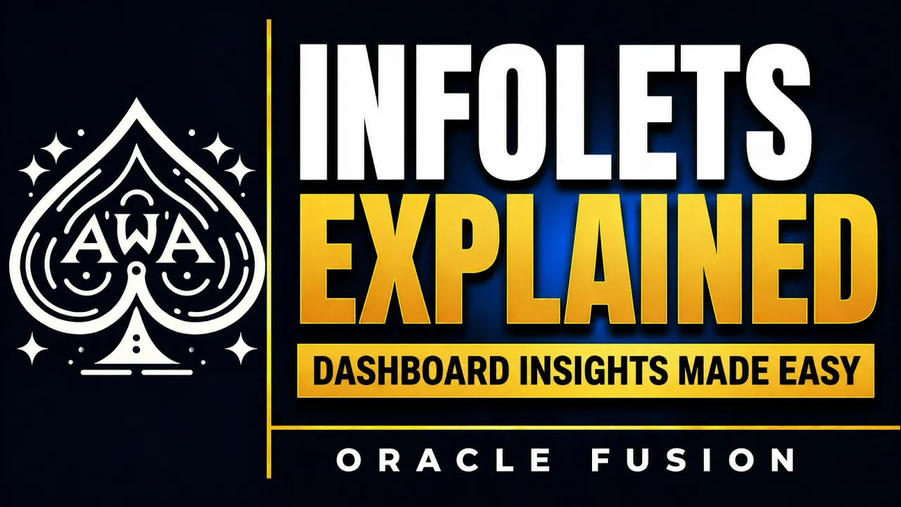 Infolets and Infotiles Explained: Dashboard Reporting in Oracle Fusion