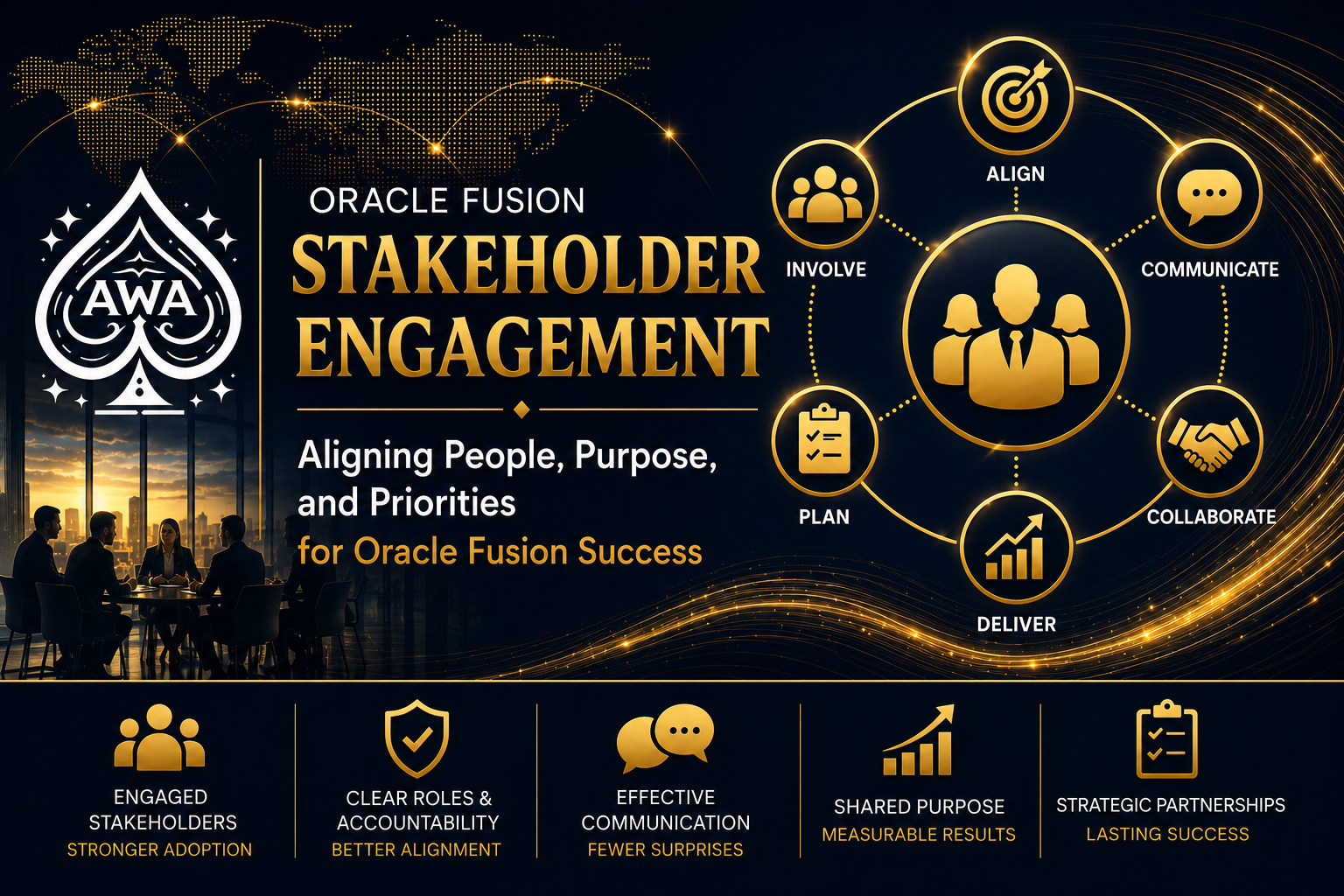 Oracle Fusion stakeholder engagement and governance strategy