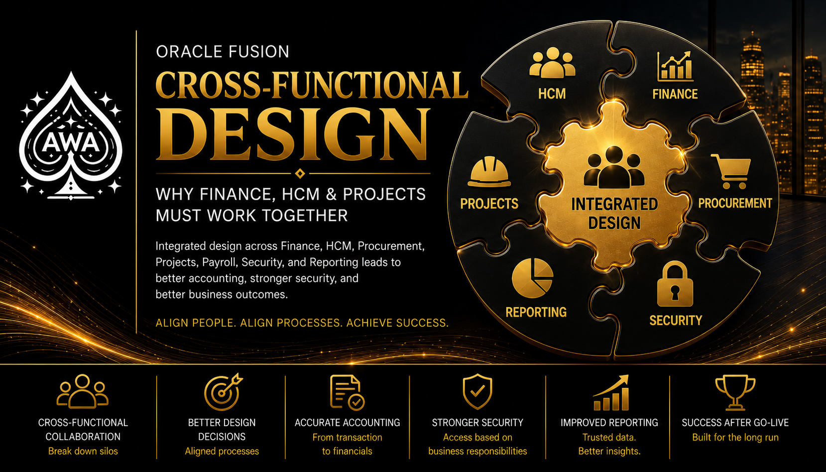 Your Oracle Fusion Implementation Is Only as Strong as Your Cross-Functional Design